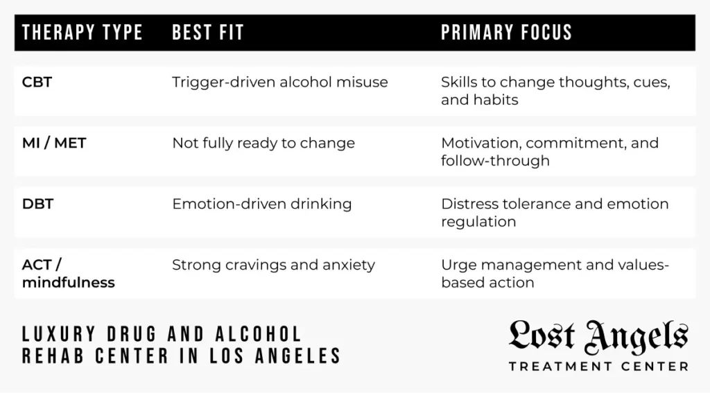 Relapse-prevention-and-recovery-planning