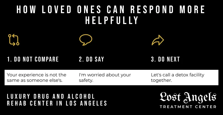 Infographic showing how loved ones can respond to alcohol withdrawal by avoiding comparisons, expressing concern for safety, and encouraging contacting a detox facility together